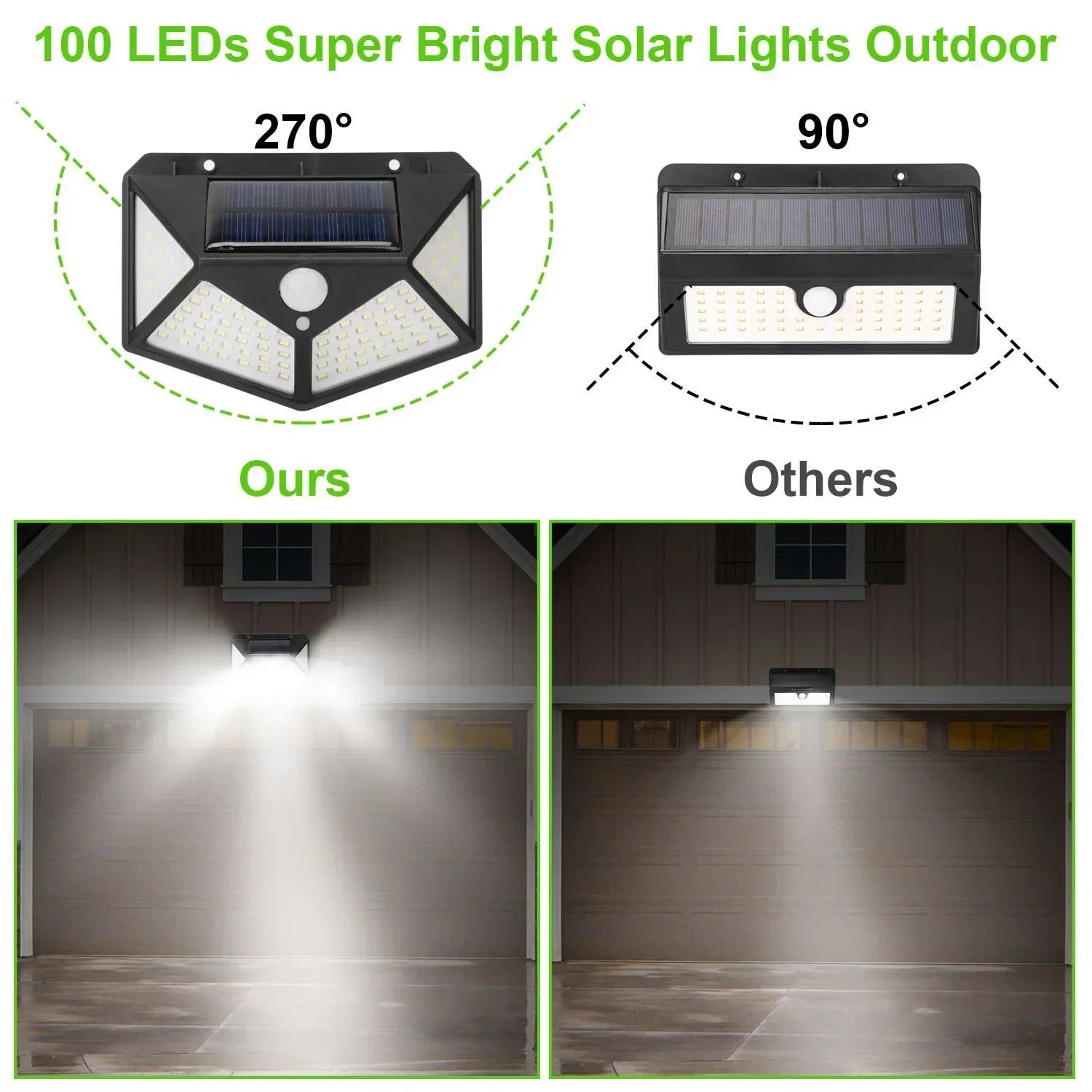 Multifunctional Solar LED Garden Light with Motion Sensor - Smarsty