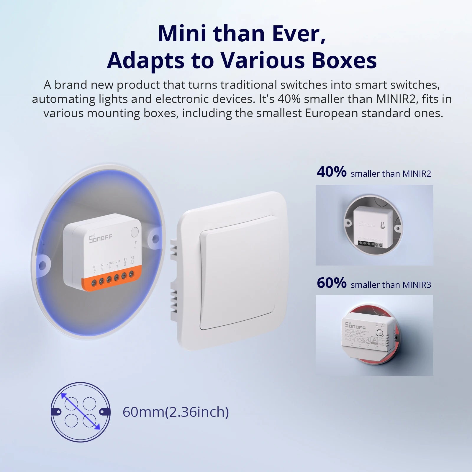 Sonoff Mini R4 WiFi Smart Home Switch Remote Control - Smarsty