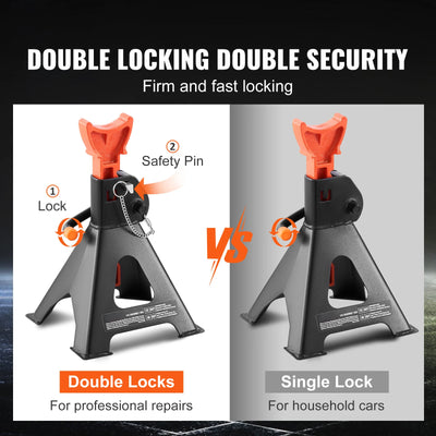 SucceBuy Jack Stands 3/6 Ton Capacity Car Jack Stands Double Locking Adjustable Height for lifting SUV Pickup Truck Car UTV ATV - Smarsty