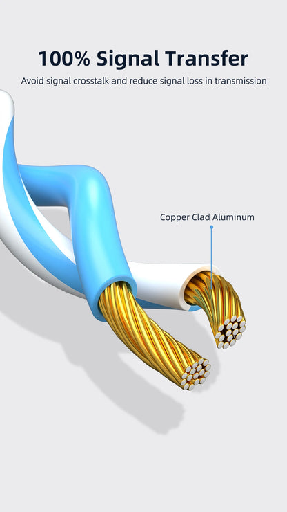 Essager Cat6 Ethernet Cable for High Speed Networking - Smarsty