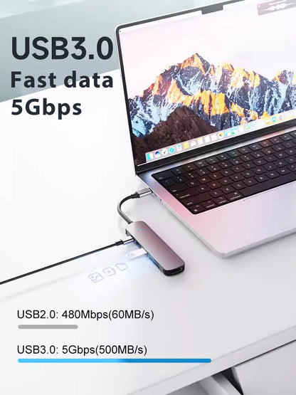 USB C Hub 4K HDMI Adapter With Multiport Thunderbolt
