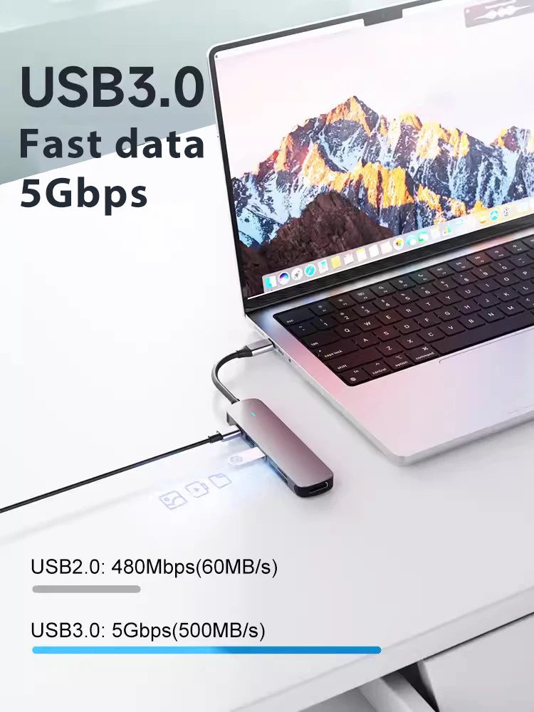 USB C Hub 4K HDMI Adapter With Multiport Thunderbolt