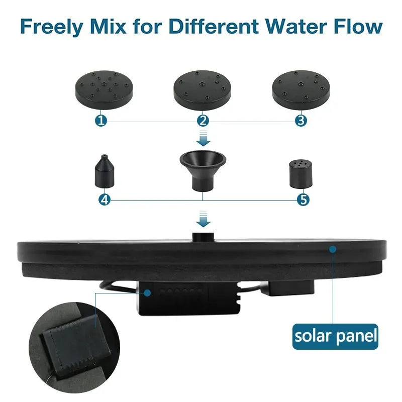 Solar Powered Fountain for Outdoor Garden Decoration - Smarsty