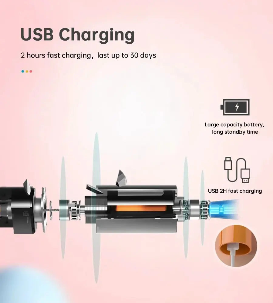 Rechargeable Sonic Toothbrush with Whitening and Deep Cleaning功能 - Smarsty
