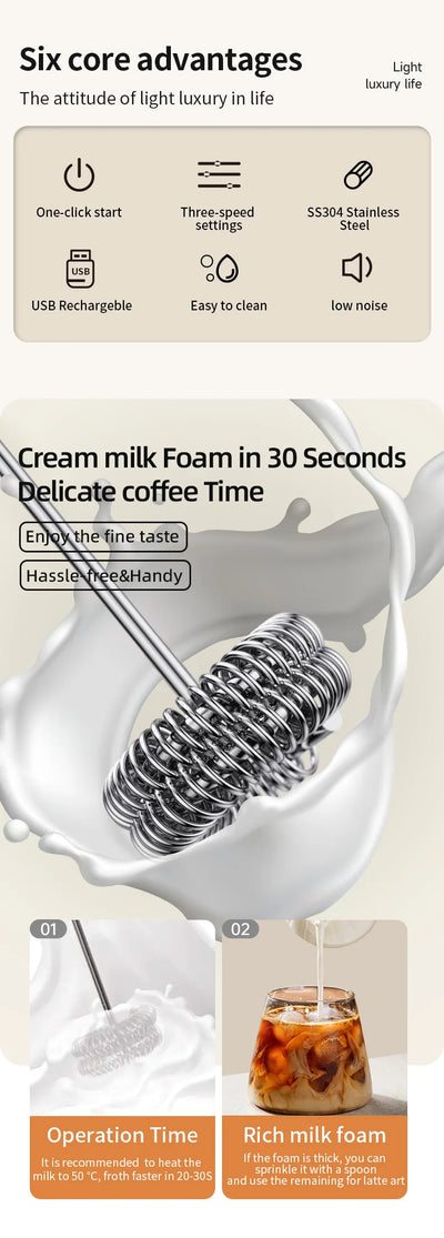 HOT  Electric Milk Frother + Egg Beater Wireless Type-C Charging 3 Speeds Mini Handheld Foam Maker Coffee Whisk Cooking Tools - Smarsty