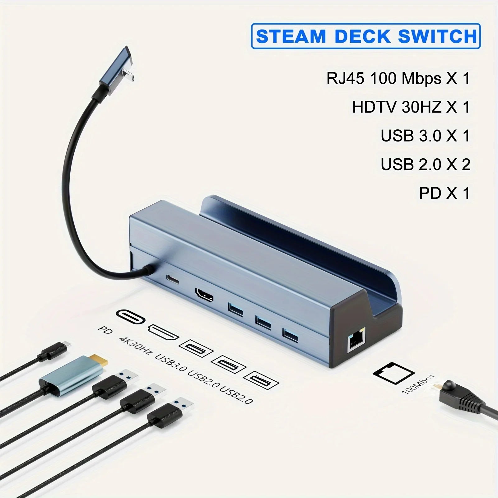 Steam Deck Dock 6 In 1 PremiumAllInOne UltraHD4K HDMI