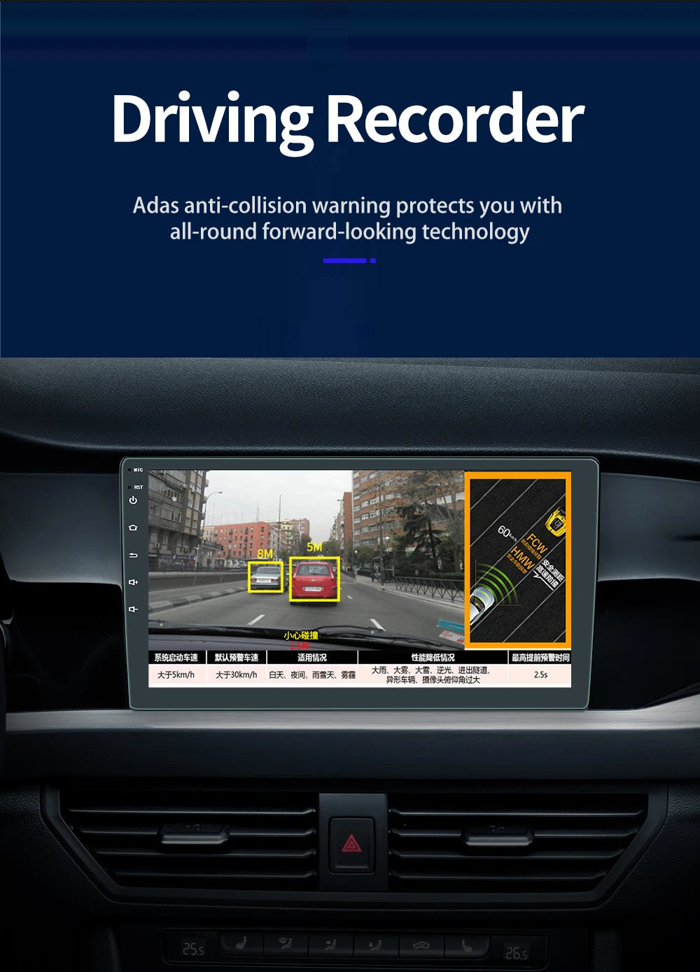 Android Auto Car Stereo 7 9 10Inch IPS Display GPS - Smarsty