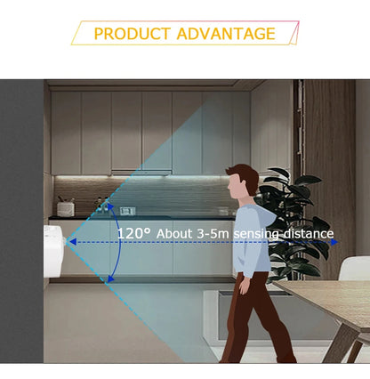 Smart Motion Sensor LED Night Light for Home Use - Smarsty