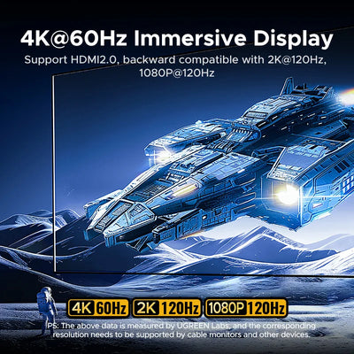 USB C Hub With 4K HDMI And Gigabit Ethernet Docking - Smarsty