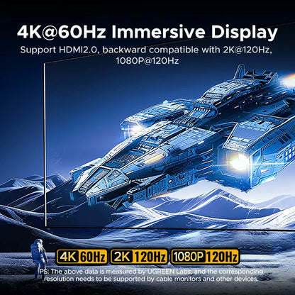 USB C Hub With 4K HDMI And Gigabit Ethernet Docking