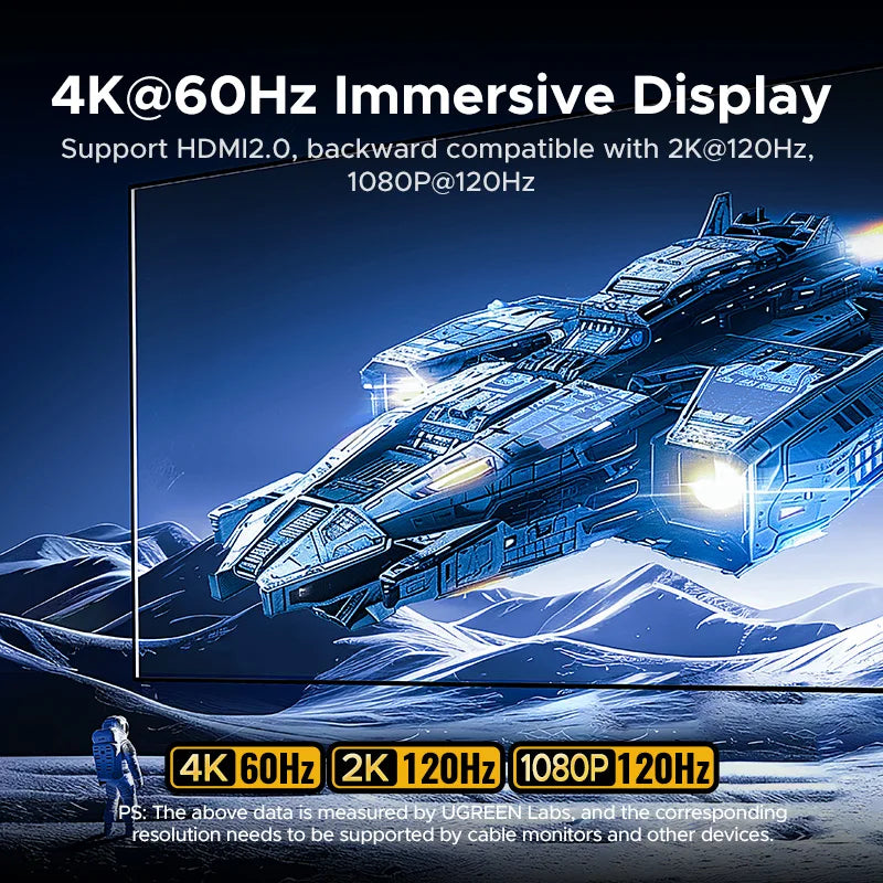 USB C Hub With 4K HDMI And Gigabit Ethernet Docking