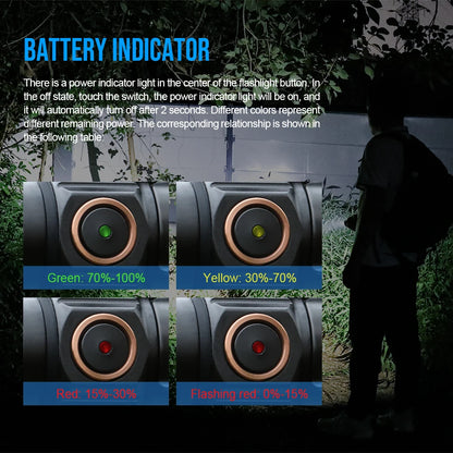 Trustfire MT10 Rechargeable LED EDC Flashlight 1000 Lumens Type USB C Charging Torch Mini 16340 Light MVB Optics with Magnet Lan