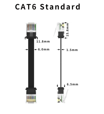 Cyanmi Cat8 Ethernet Cable 40Gbps High Speed Network - Smarsty