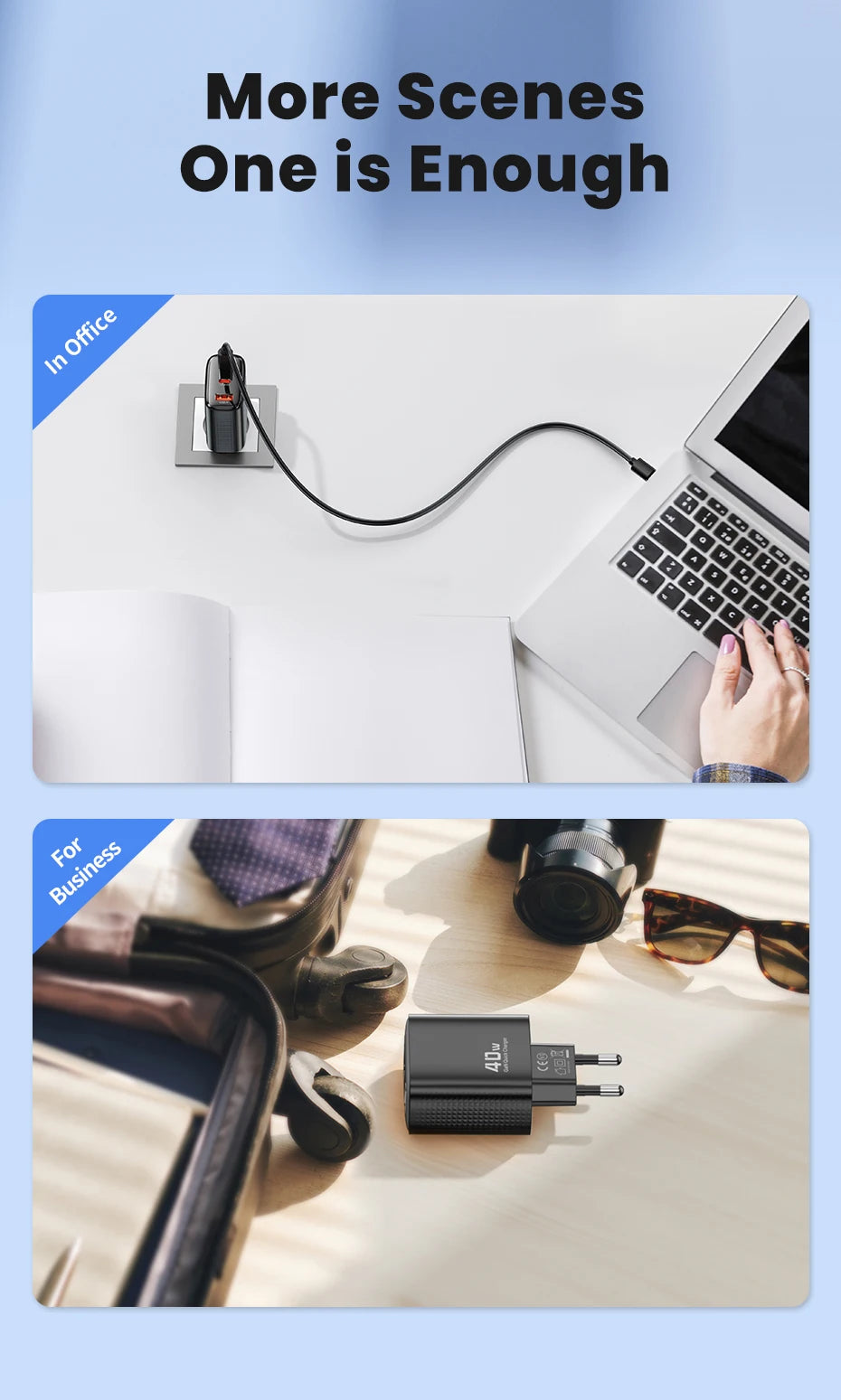 40W GaN USB C Travel Charger Fast Charge for Phones - Smarsty