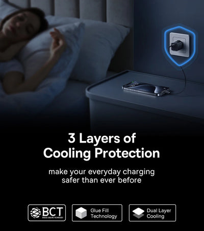 GaN USB C Charger 30W Fast PD PPS CompatibleWith IPhone - Smarsty