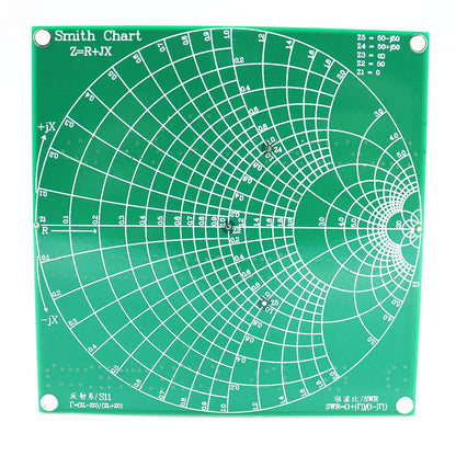 NanoVNA RF Test Board Kit for Accurate Measurements - Smarsty
