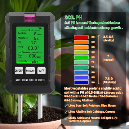 Digital 6 in 1 Soil PH Meter and Tester for Garden Health - Smarsty