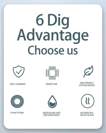 USB TYPE C Cable 5A Super Fast Charge Cable for iPhone 15 16 17 Full range Huawei Samsung oppo oneplus Universal USB C Extension - Smarsty