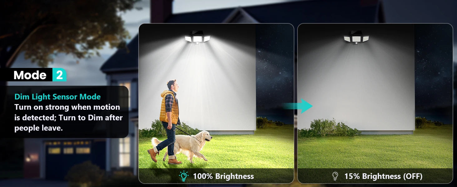Outdoor Waterproof Solar Light with Motion Sensor 3-Head 200+ LEDs Security Light for Porches Garages Yard Entrances