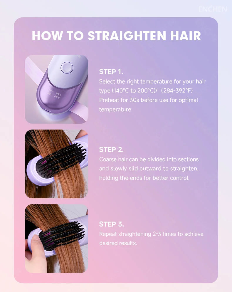 Professional Mini Straightener Brush with Negative Ions - Smarsty