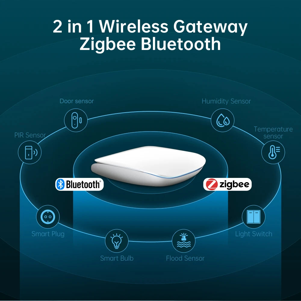 AVATTO Smart ZigBee Bluetooth Gateway Hub for Home Automation - Smarsty