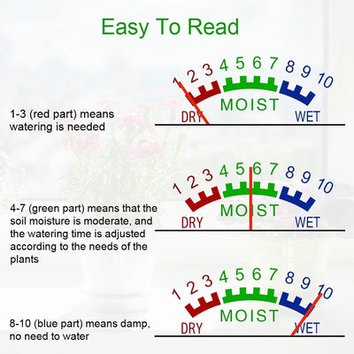 Mini Soil Moisture Meter for Healthy Plants - Smarsty