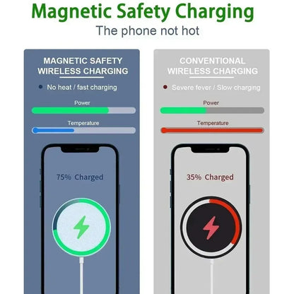 Strong Magnetic Wireless Charger 15W For iPhone And AirPods - Smarsty
