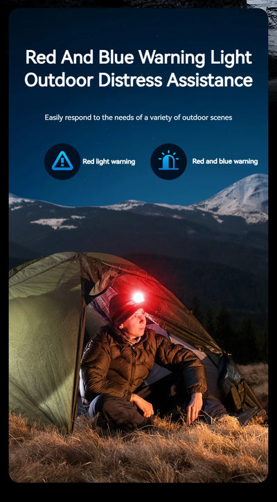 PHILIPS LED Headlamp Sensor Head Flashlight Ten Types of Lighting Type-C Rechargeable Headlight Outdoor Camping Fishing Lantern by Smarsty