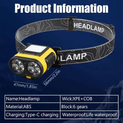 LED Headlamp Smart Sensor Cap Clip Light TPYE-C Rechargeable Flashlight With Power Display Riding Fishing Camping Outdoor Torch by Smarsty
