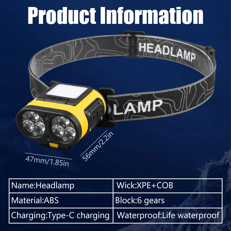 LED Headlamp Smart Sensor Cap Clip Light TPYE-C Rechargeable Flashlight With Power Display Riding Fishing Camping Outdoor Torch by Smarsty
