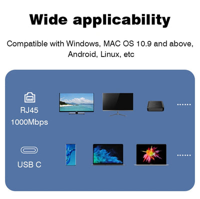 USB C Hub Docking Station With Gigabit Ethernet 100W Charge - Smarsty