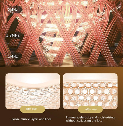 Electric Facial Massager for Lifting and Firming Skin - Smarsty