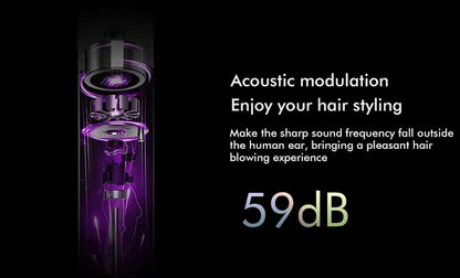 Professional 1600W Negative Ion Hair Dryer for Home Travel - Smarsty