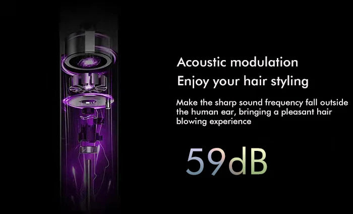 Professional 1600W Negative Ion Hair Dryer for Home Travel - Smarsty