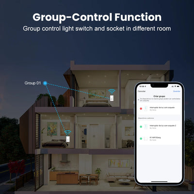 AVATTO Smart Light Switch with App Control for Alexa - Smarsty