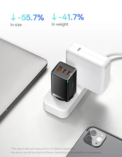 65W GaN USB C Charger Dual Ports Fast Charge Travel - Smarsty