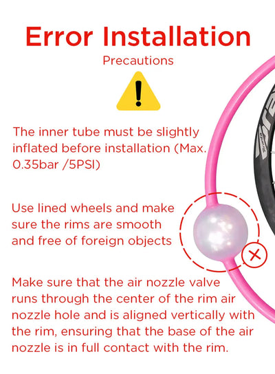 RideNow TPU Bike Inner Tube 700C 700x18 23 25 28 32 35 37 40 47C Road Bicycle Tire MTB Bike Camera 29x1.5 1.75 1.9 pneu aro - Smarsty