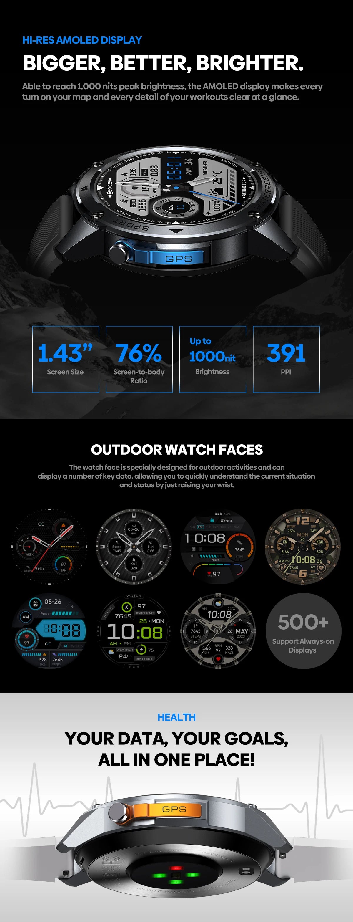 Zeblaze Stratos 2 Ultra GPS Smart Watch with Voice Calling - Smarsty