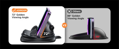 Universal Car Phone Holder Silicone Dashboard Mount - Smarsty