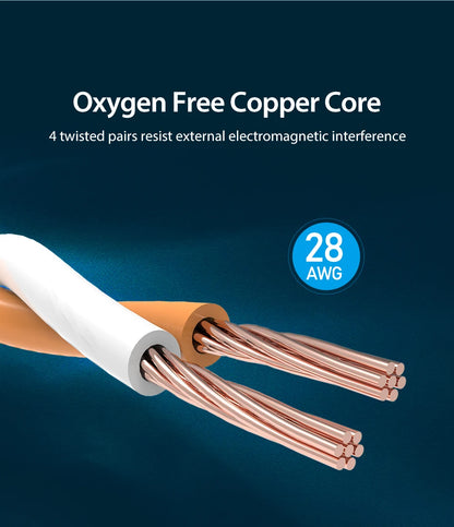 High-Speed Vention Cat8 Ethernet Cable 40Gbps - Smarsty