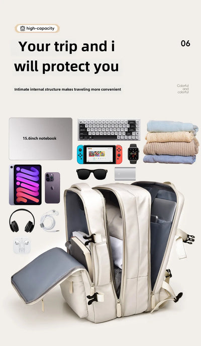 Backpack 40x30x20 Airplane, Cabin Hand Luggage Backpack, Laptop Backpack for Aeroplane Travel, School Backpack, Men Women's Bag - Smarsty