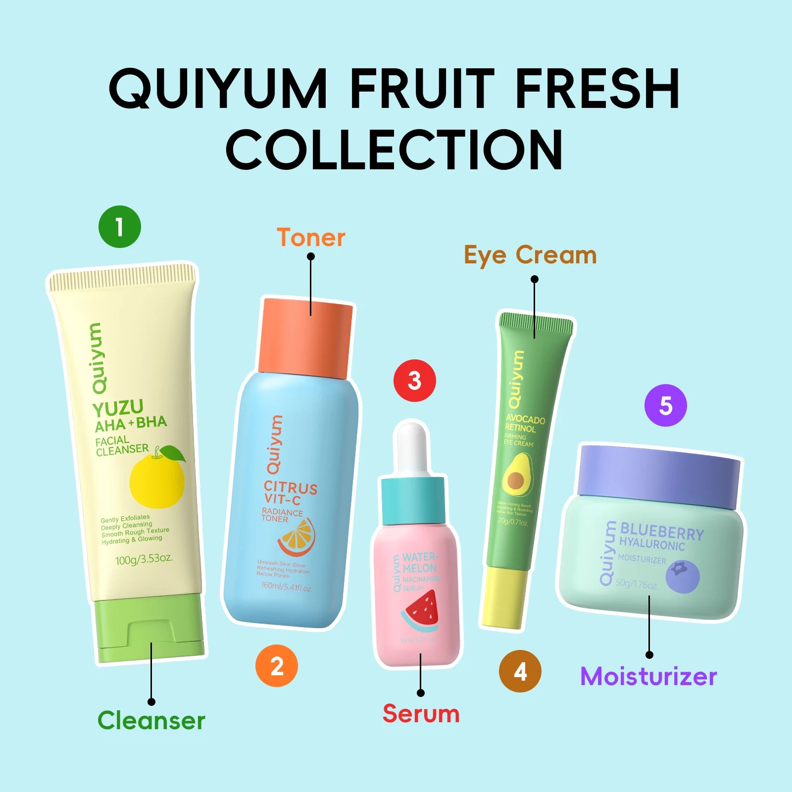 QUIYUM Fruit Fresh Collection 5-Piece Skincare Set Brightening Hydrating Anti-Age Facial Care for Dry Dull Skin