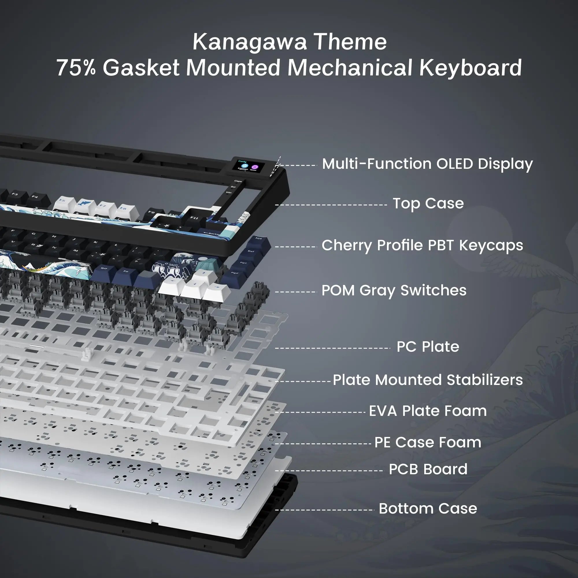 Wired Mechanical Keyboard With OLED Display Hot Swappable