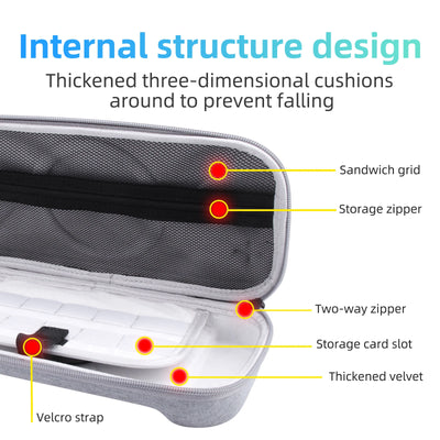 Nintendo Switch 2 Carrying Case with Game Storage - Smarsty