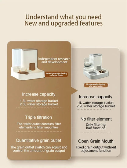 Automatic Cat Feeder with Water Dispenser Large Capacity - Smarsty
