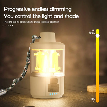 LED Camping Lantern Rechargeable Portable Flashlight Work Light 5 Modes Hanging Tent Lamp 8 Light Filaments Outdoor by Smarsty