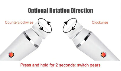 Electric Facial Cleansing Brush with Sonic Technology - Smarsty