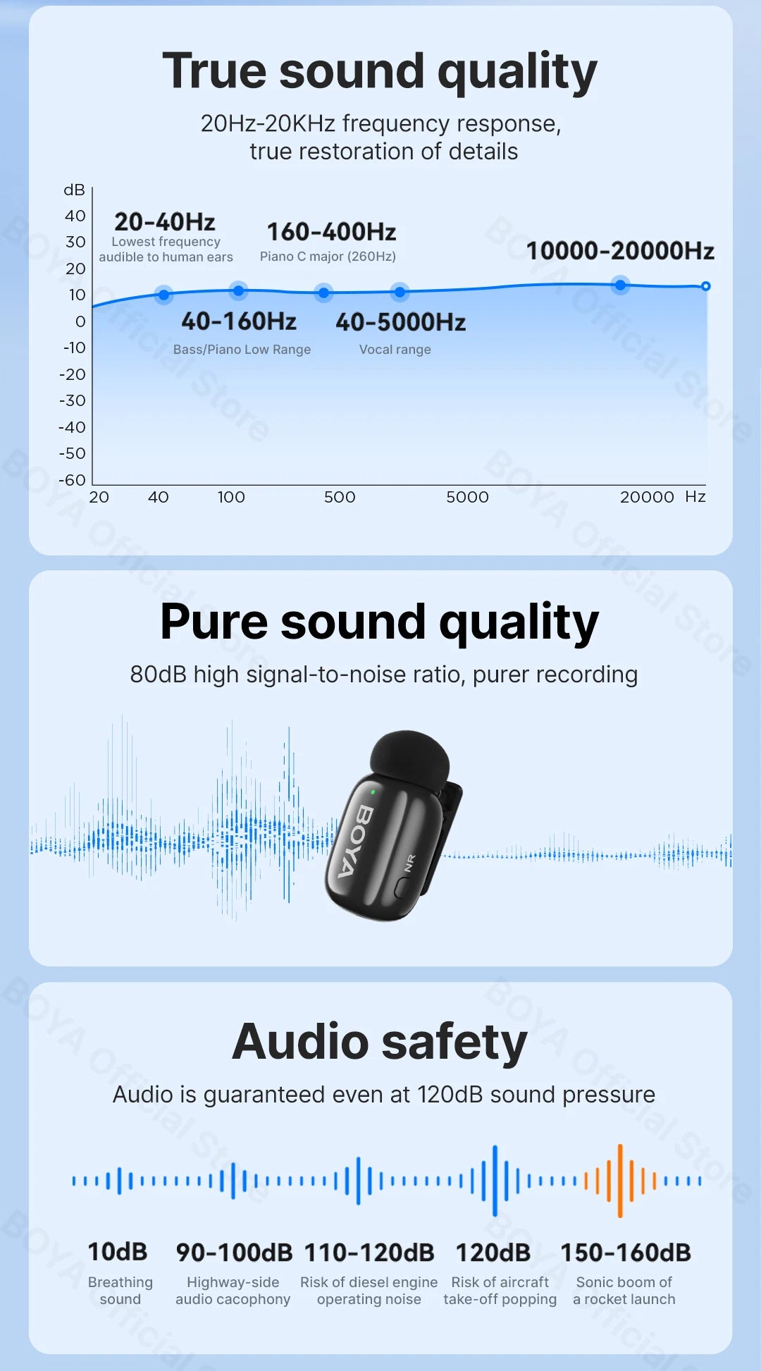Boya Mini Wireless Lavalier Microphone for Mobile Recording - Smarsty