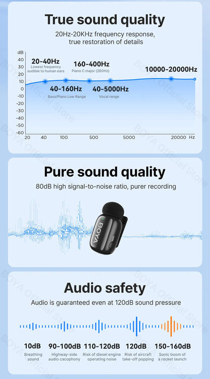 Boya Mini Wireless Lavalier Microphone for Mobile Recording - Smarsty