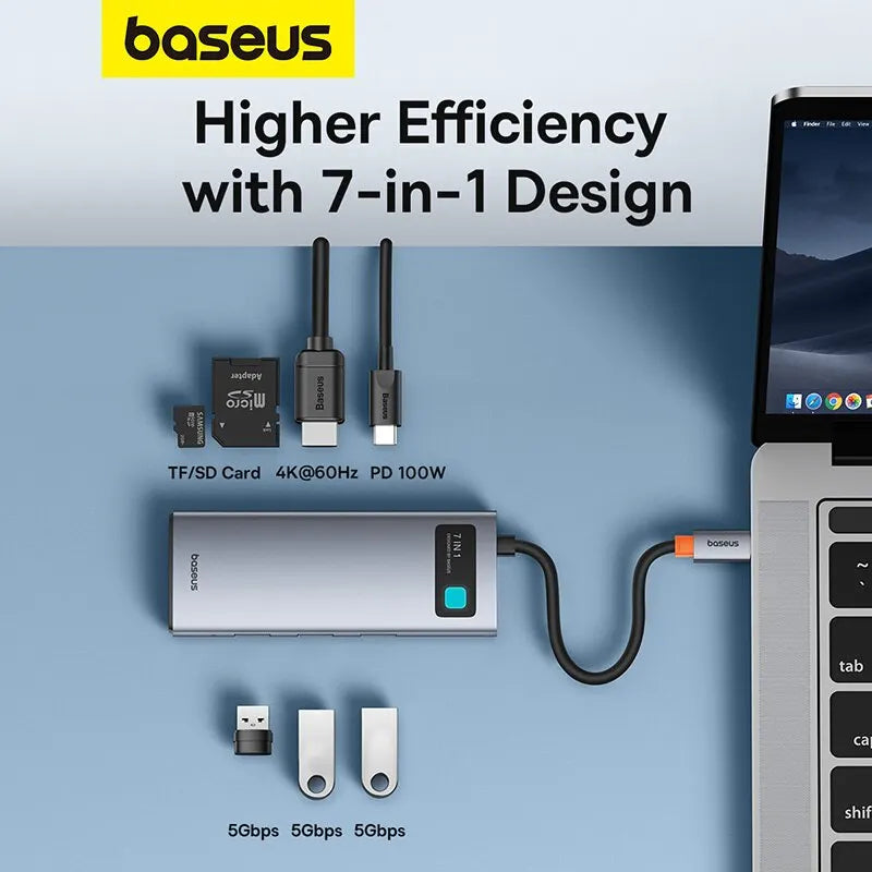 USB C Hub 4K60Hz HDMI PD 100W Multiport Card Reader